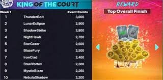 瑞士主帅：这是一个有趣的小组，我们绝对渴望晋级淘汰赛