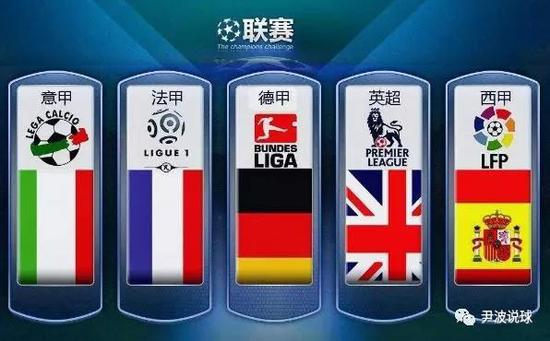 交易案的重