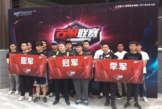 CBA俱乐