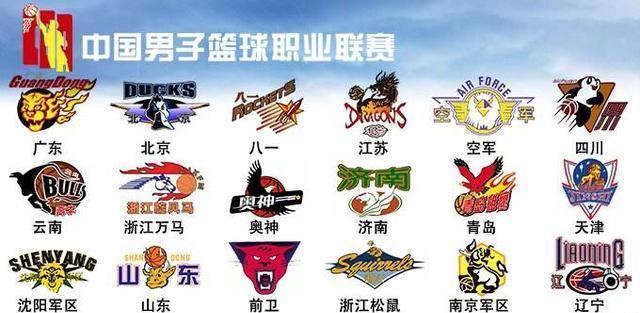 标签化信息