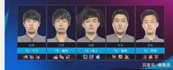 的讨论点